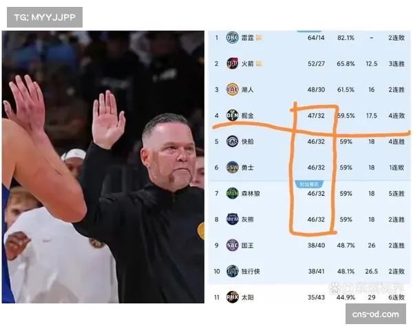 国王遭遇队史最长16连败,攻防体系崩溃致完全丧失比赛掌控